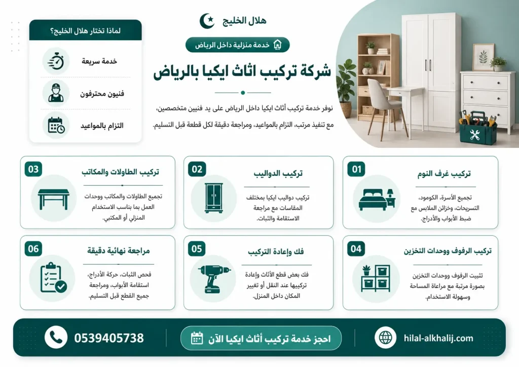 شركة تركيب اثاث ايكيا بالرياض 